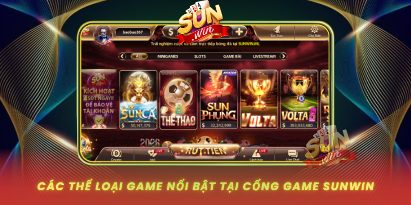 Cac The Loai Game Noi Bat Tai Cong Game Sunwin