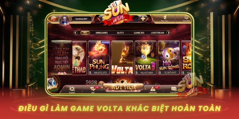 Game Volta – Bóng Đá Đường Phố Hấp Dẫn Trên SUNWIN 1 Dieu Gi Lam Game Volta Khac Biet Hoan Toan