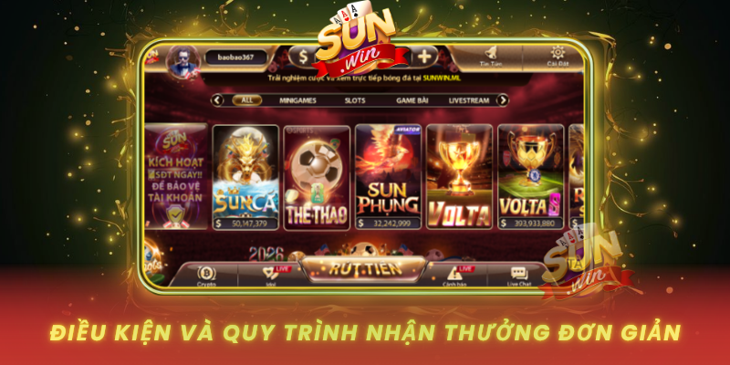 Dieu Kien Va Quy Trinh Nhan Thuong Don Gian