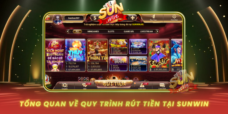 Tong Quan Ve Quy Trinh Rut Tien Tai Sunwin