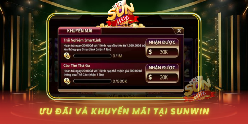 Uu Dai Va Khuyen Mai Tai Sunwin
